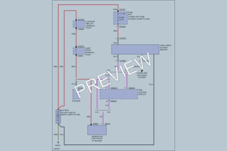 2008 BMW X5 Starting Charging wiring diagram preview