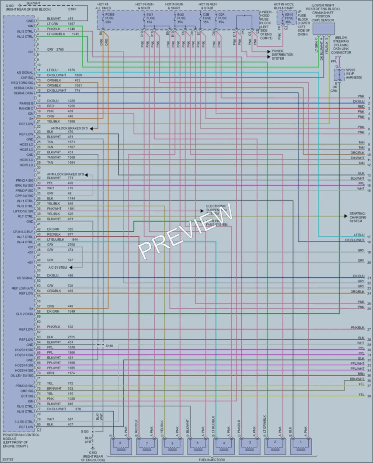 2008 Chevrolet 2500 Hd Engine Performance wiring diagram preview with protected circuit layout