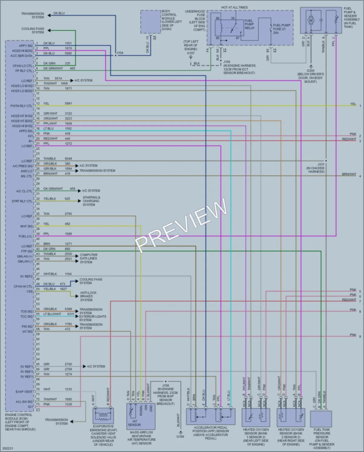 2008 Chevrolet 1500 Engine Performance wiring diagram preview with protected circuit layout