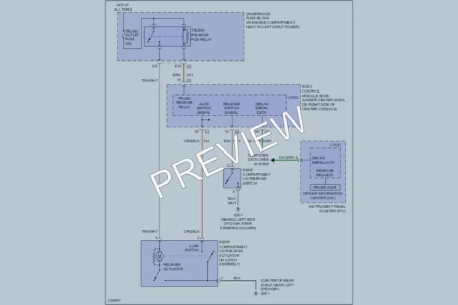 2008 Chevrolet Cobalt Trunk Tailgate Fuel Door wiring diagram preview
