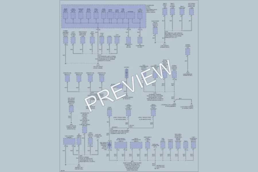 2008 Chevrolet HHR Ground Distribution wiring diagram preview