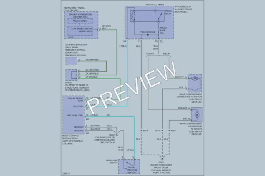 2008 Chevrolet MonteCarlo Trunk Tailgate Fuel Door wiring diagram preview