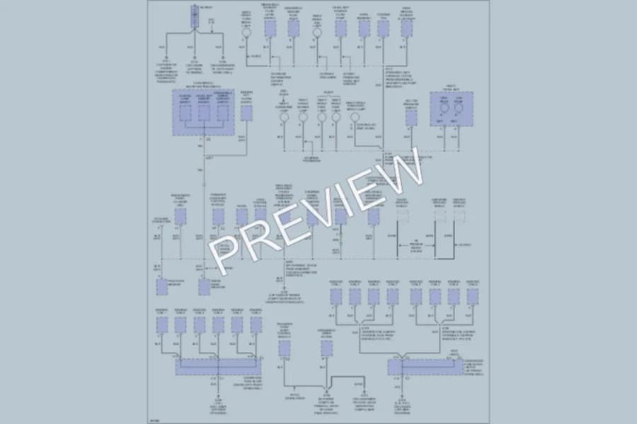2008 Chevrolet TrailBlazer Ground Distribution wiring diagram preview