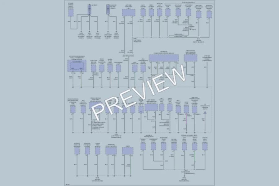 2008 Dodge R1500 Ground Distribution wiring diagram preview with protected circuit layout