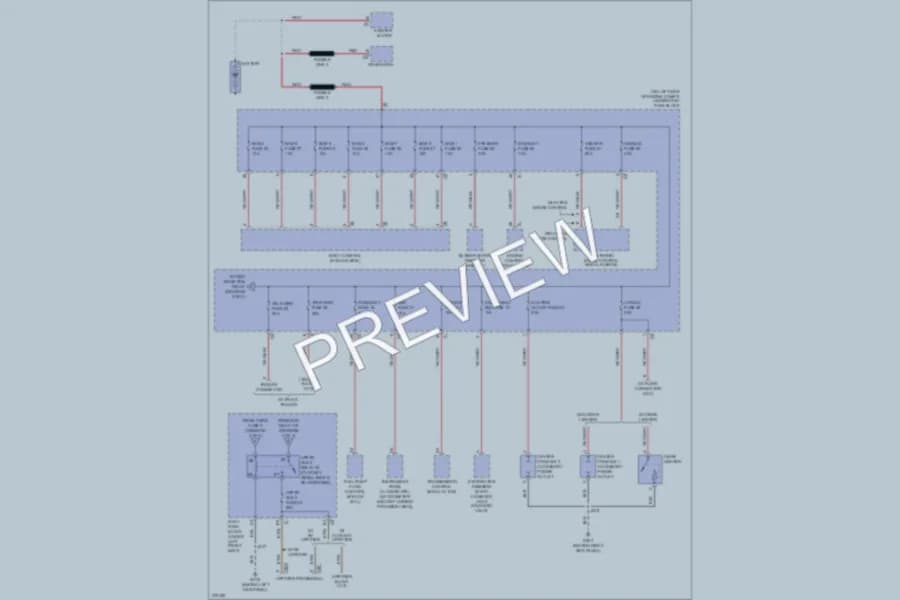 2008 GMC H1500 Power Distribution wiring diagram preview with protected circuit layout