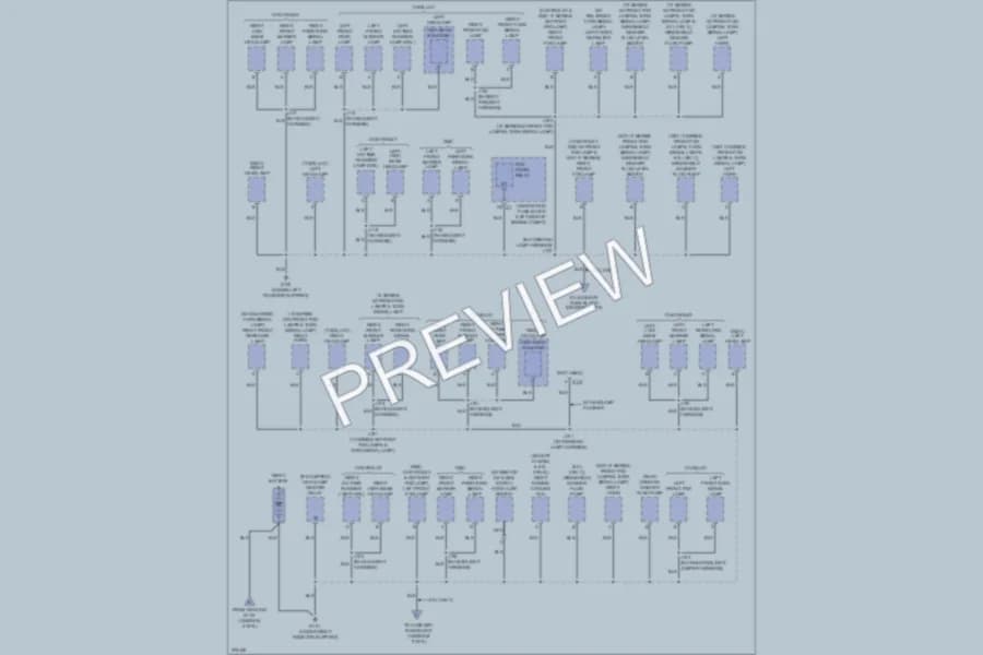 2008 GMC YukonXLDenali Ground Distribution wiring diagram preview