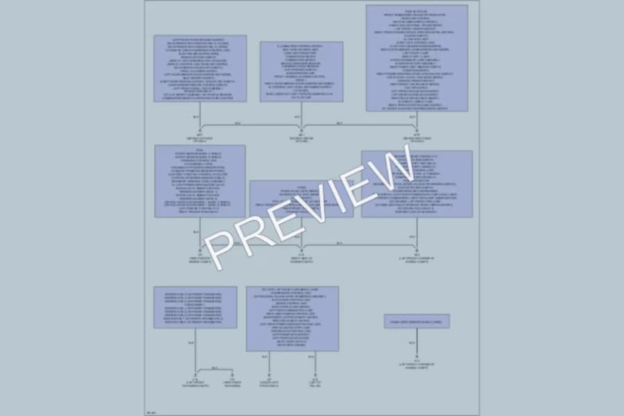 2008 Infiniti QX56 Ground Distribution wiring diagram preview