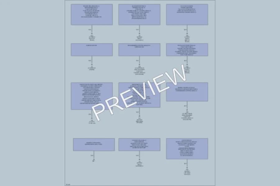 2008 Jaguar XJ8 Ground Distribution wiring diagram preview
