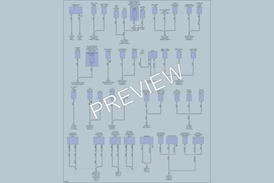 2008 Kia Rio Ground Distribution wiring diagram preview