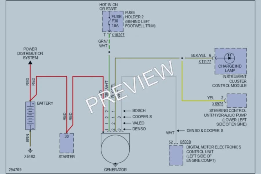 2008 MINI CooperClubman Starting Charging wiring diagram preview