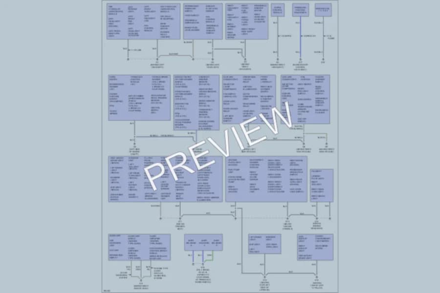 2008 Mazda 3 Ground Distribution wiring diagram preview