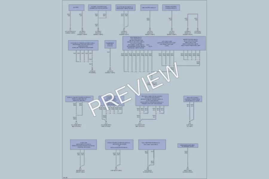 2008 Mazda Tribute Ground Distribution wiring diagram preview