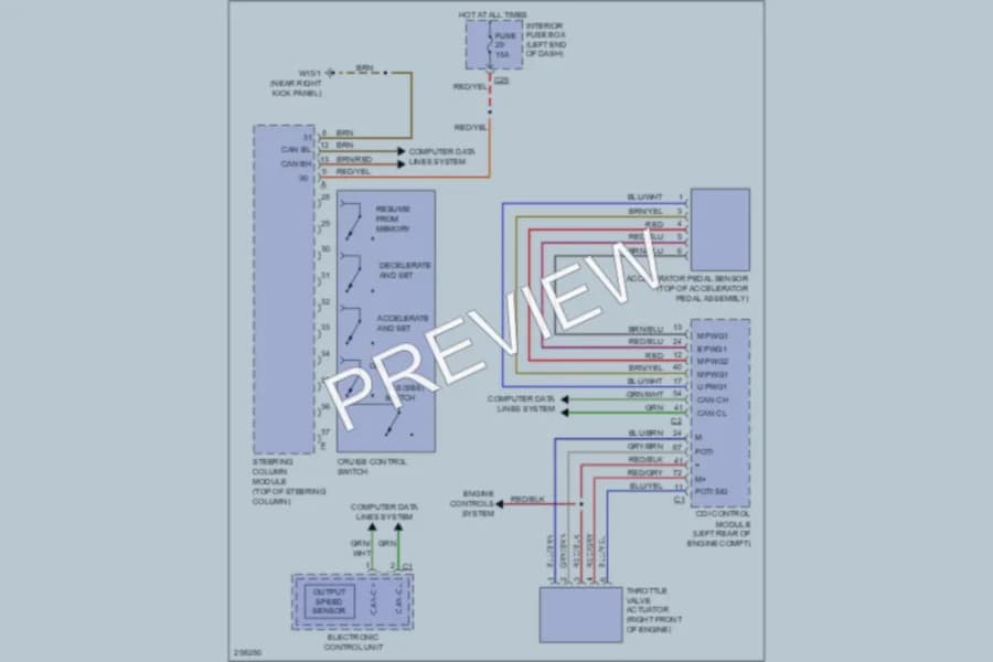 2008 MercedesBenz E320BLUETEC Cruise Control wiring diagram preview