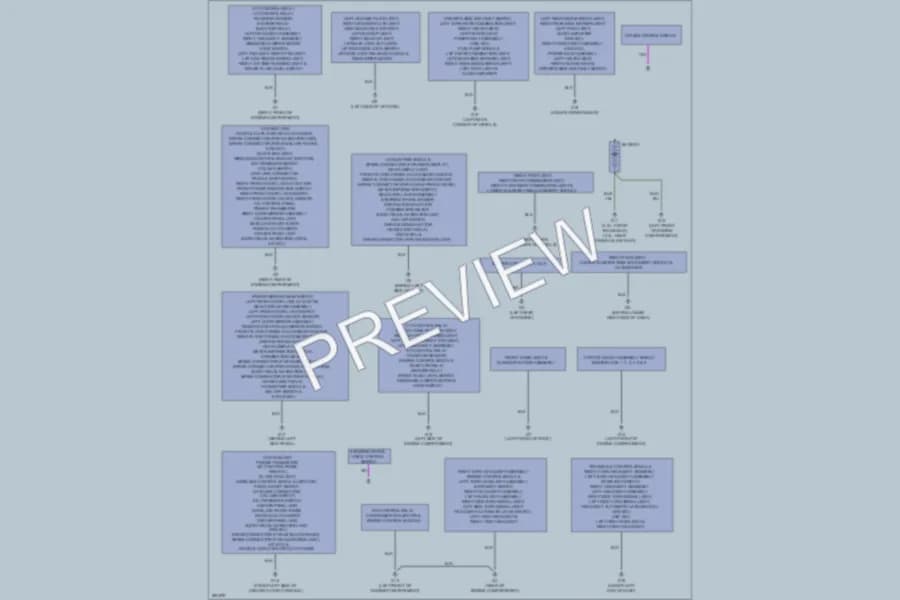 2008 Mitsubishi Outlander Ground Distribution wiring diagram preview