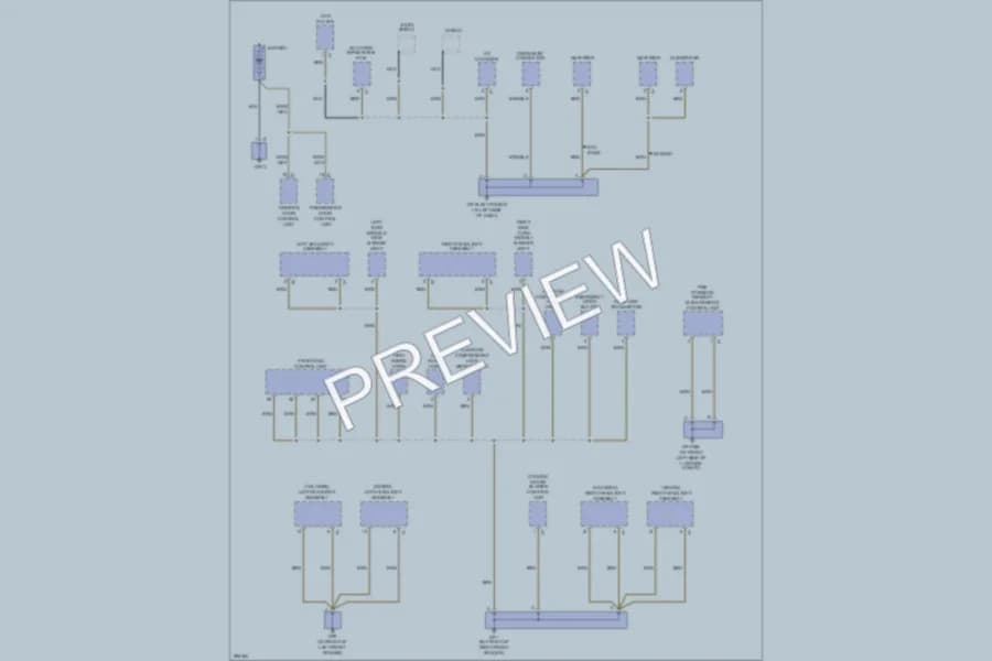 2008 Porsche Boxster Ground Distribution wiring diagram preview