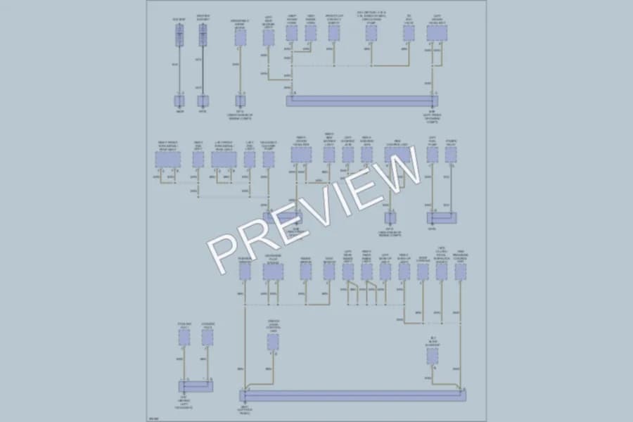 2008 Porsche Cayenne Ground Distribution wiring diagram preview