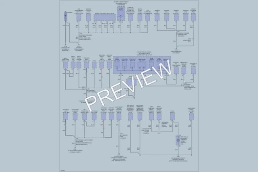 2008 Saturn Sky Ground Distribution wiring diagram preview