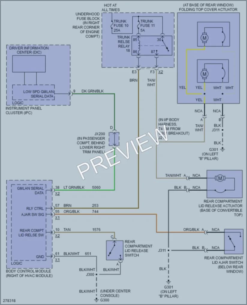 2008 Saturn Sky Trunk Tailgate Fuel Door wiring diagram preview