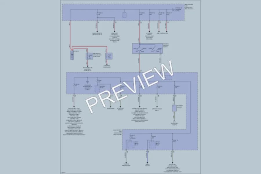 2008 Smart fortwo Power Distribution wiring diagram preview