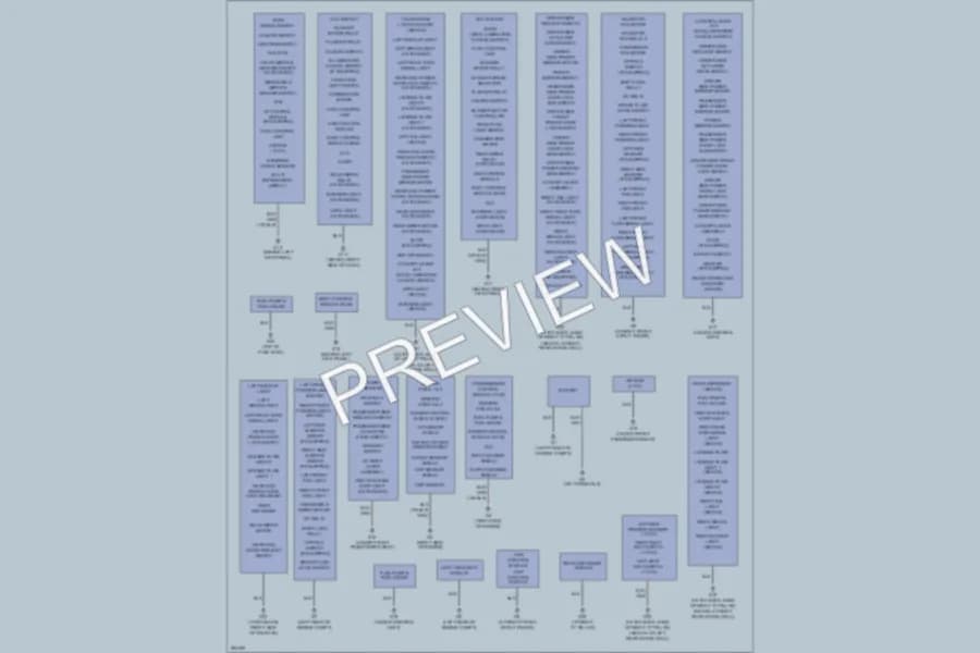 2008 Suzuki SX4 Ground Distribution wiring diagram preview