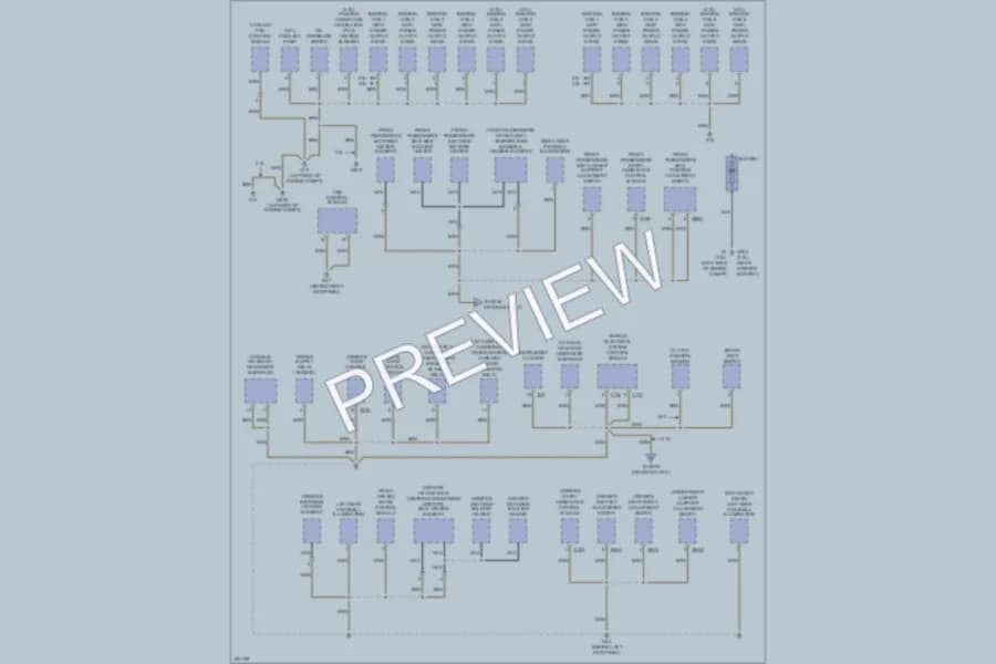 2008 Volkswagen Eos Ground Distribution wiring diagram preview