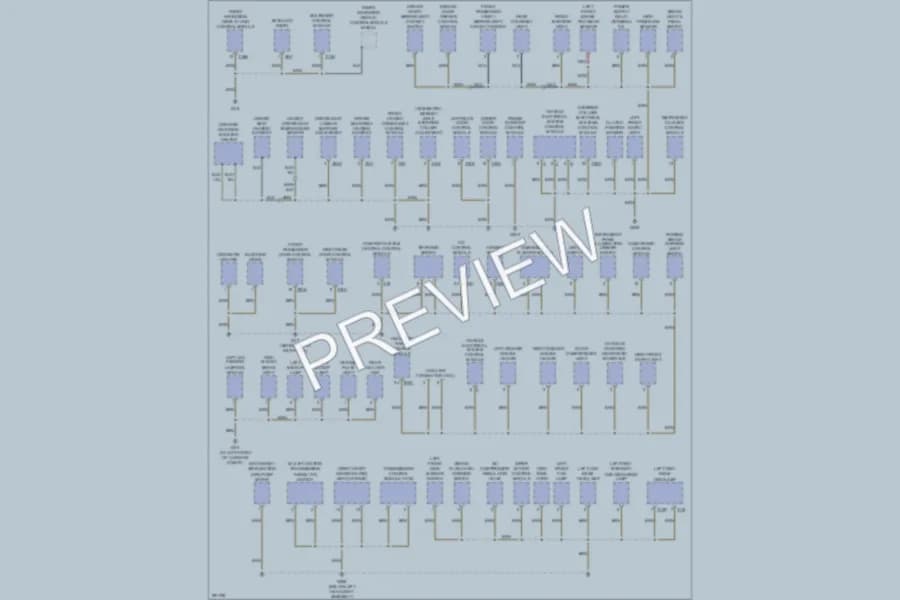2008 Volkswagen GLI Ground Distribution wiring diagram preview
