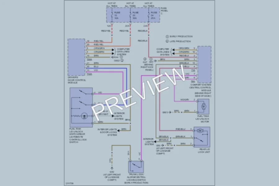 2008 Volkswagen GLI Trunk Tailgate Fuel Door wiring diagram preview