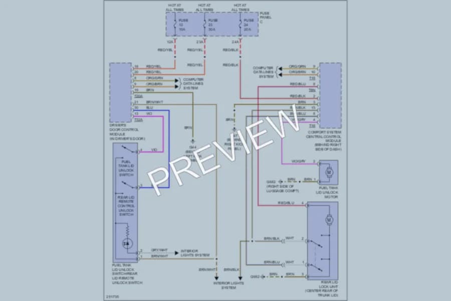 2008 Volkswagen R32 Trunk Tailgate Fuel Door wiring diagram preview