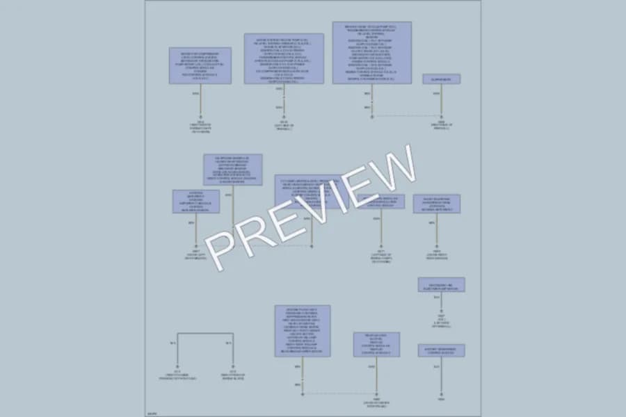 2009 Audi A6 Ground Distribution wiring diagram preview