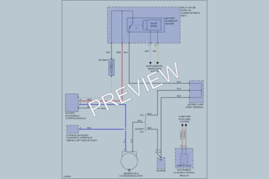 2009 Audi Q7 Starting Charging wiring diagram preview