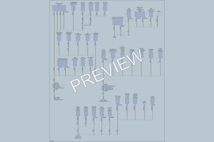 2009 BMW 528i Ground Distribution wiring diagram preview