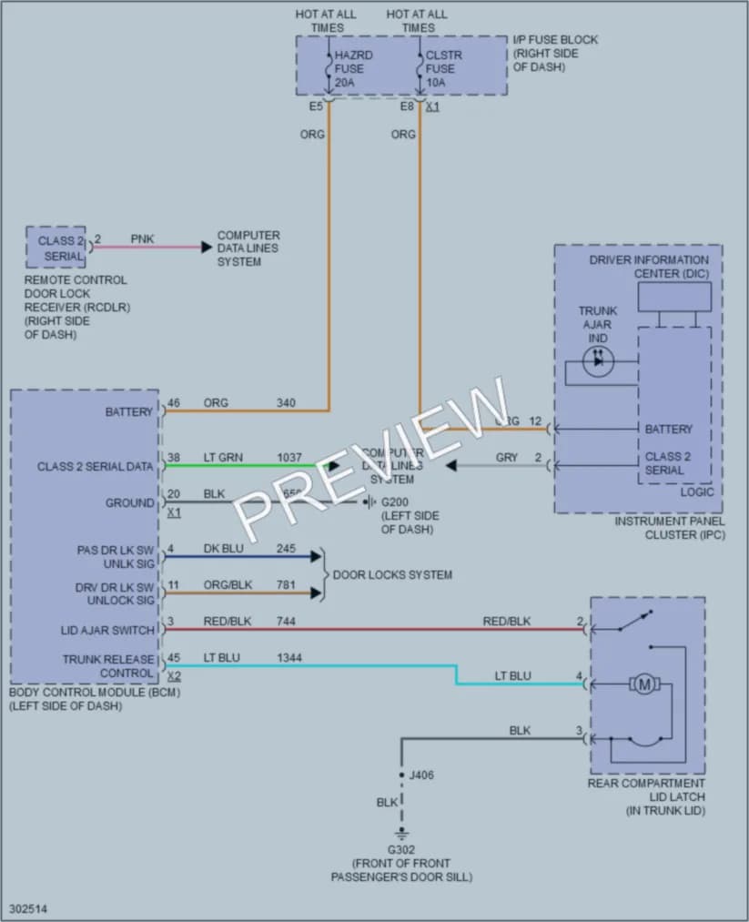 2009 Buick Allure Trunk Tailgate Fuel Door wiring diagram preview