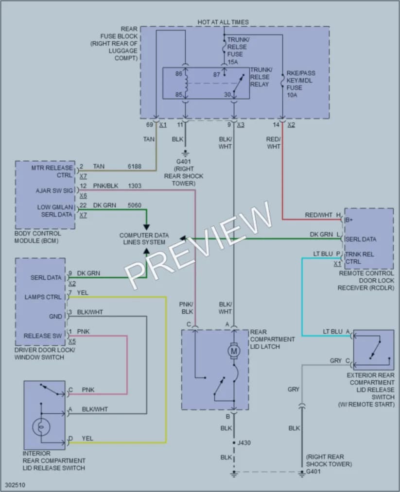 2009 Cadillac CTSV Trunk Tailgate Fuel Door wiring diagram preview