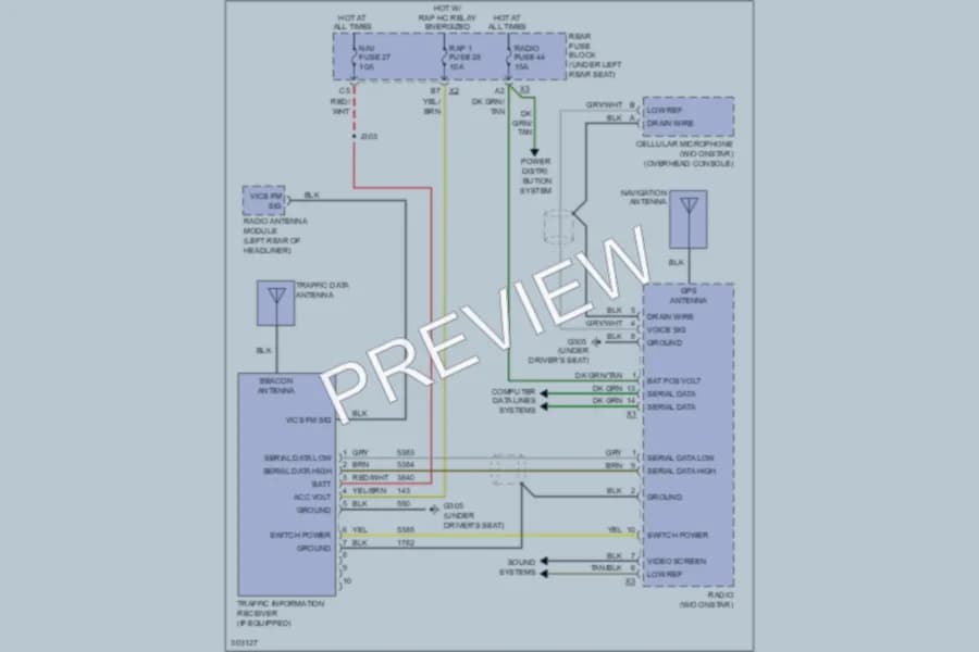 2009 Cadillac DTS Navigation wiring diagram preview