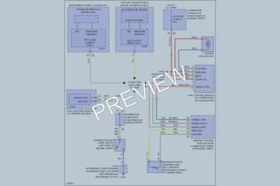 2009 Cadillac XLR Cooling Fan wiring diagram preview