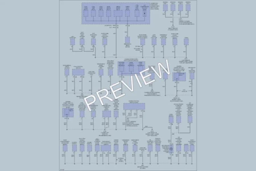 2009 Chevrolet Cobalt Ground Distribution wiring diagram preview