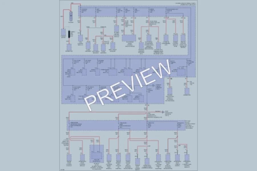 2009 Chevrolet Corvette Power Distribution wiring diagram preview