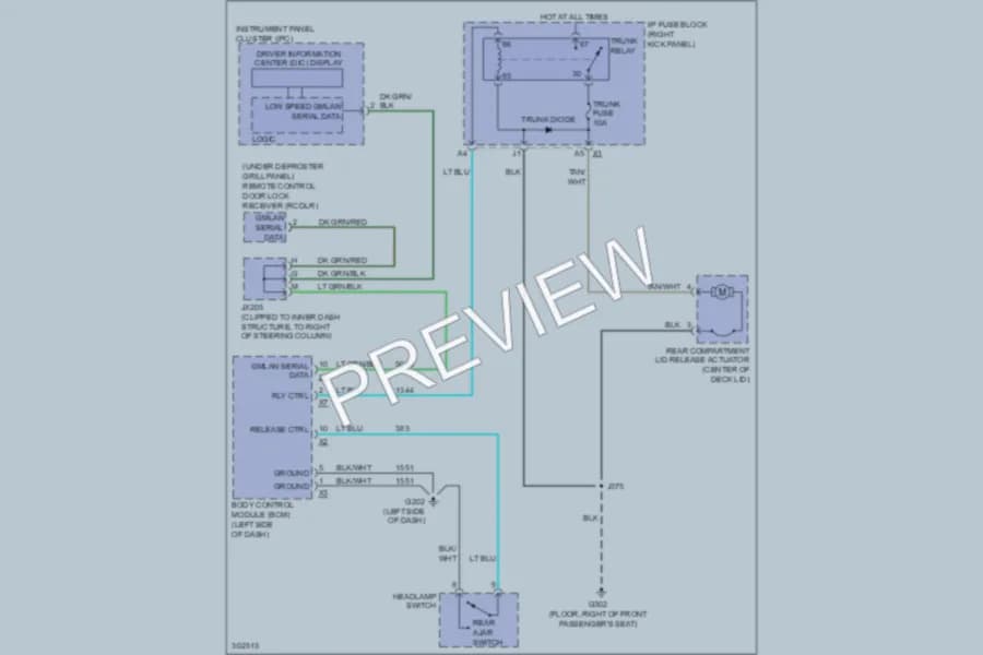 2009 Chevrolet Impala Trunk Tailgate Fuel Door wiring diagram preview