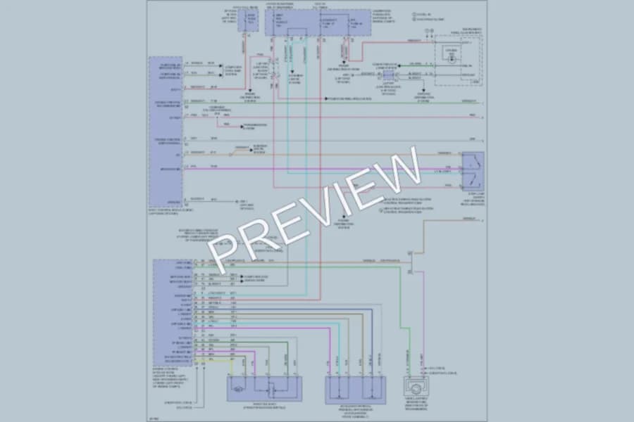 2009 GMC C1500YukonXL Cruise Control wiring diagram preview