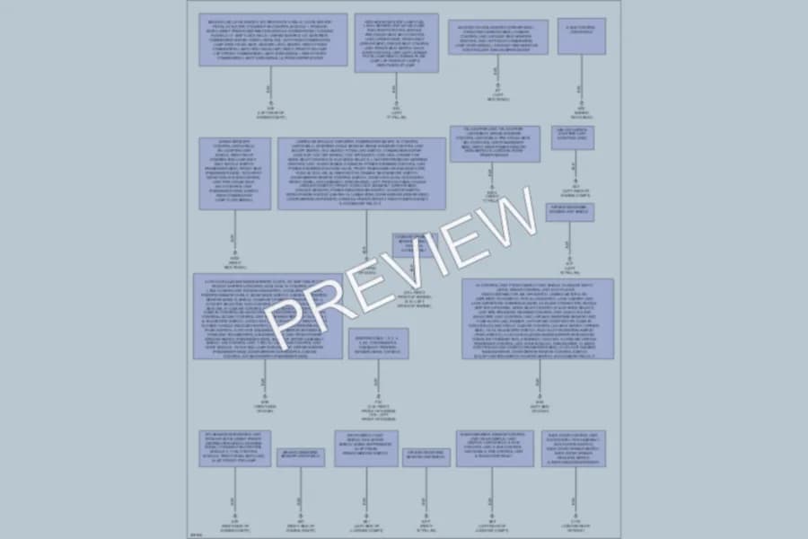 2009 Infiniti FX50 Ground Distribution wiring diagram preview