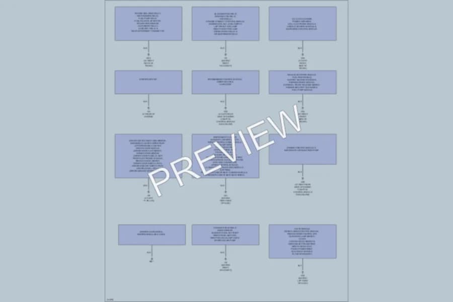 2009 Jaguar XJ8 Ground Distribution wiring diagram preview
