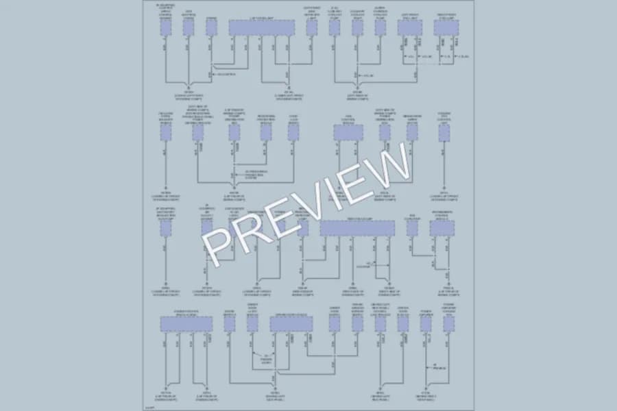 2009 Jaguar XKR Ground Distribution wiring diagram preview