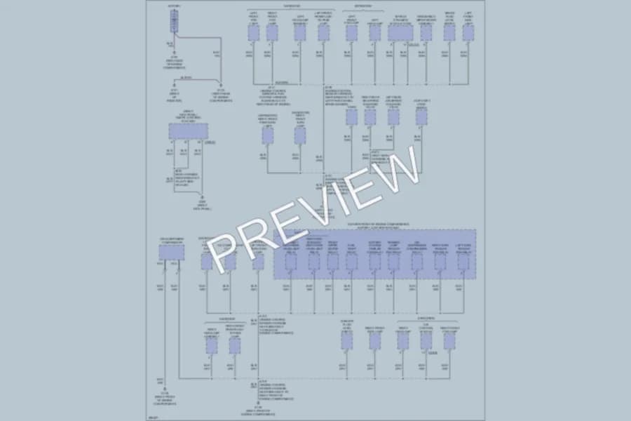 2009 Lincoln NavigatorL Ground Distribution wiring diagram preview