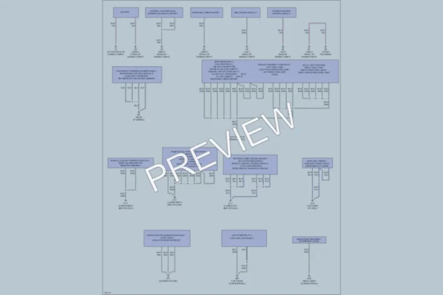 2009 Mazda Tribute Ground Distribution wiring diagram preview