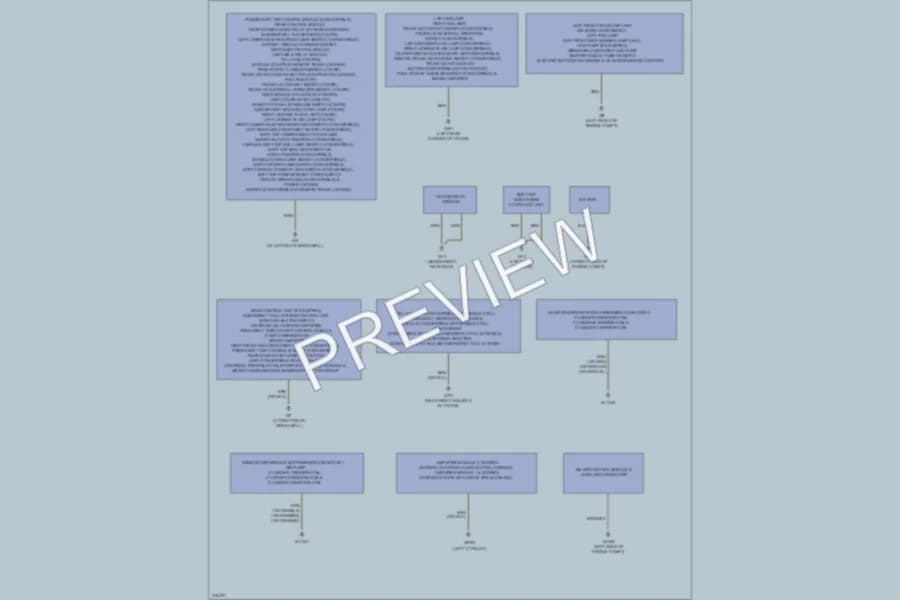 2009 MercedesBenz CLK350 Ground Distribution wiring diagram preview