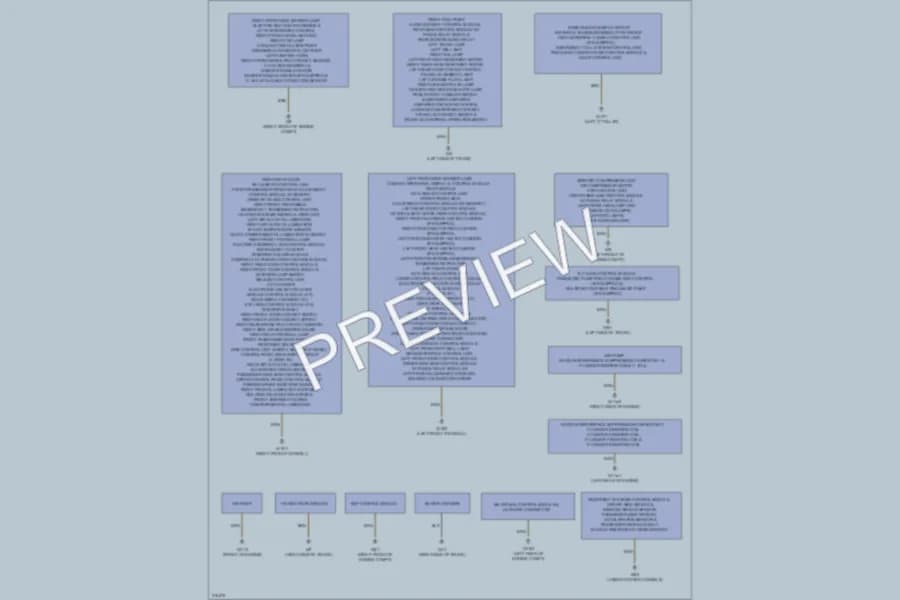 2009 MercedesBenz CLS550 Ground Distribution wiring diagram preview