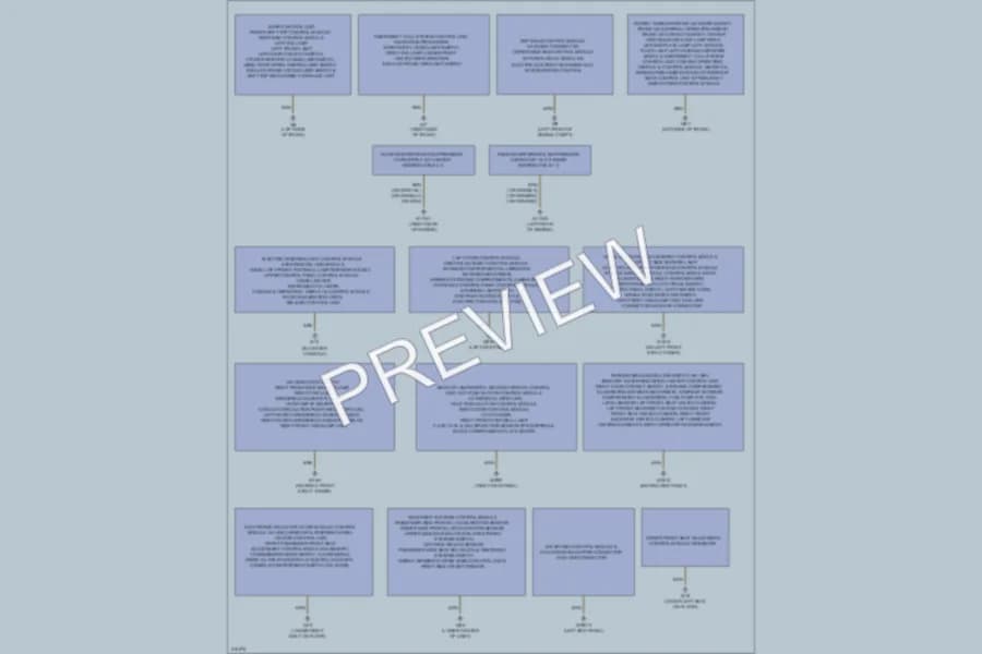 2009 MercedesBenz SLK350 Ground Distribution wiring diagram preview