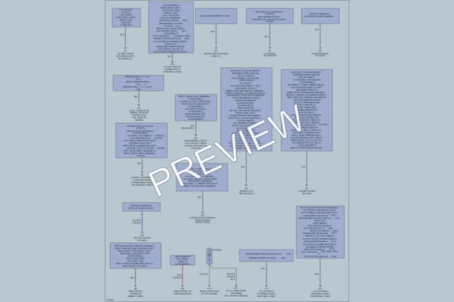 2009 Mitsubishi Eclipse Ground Distribution wiring diagram preview