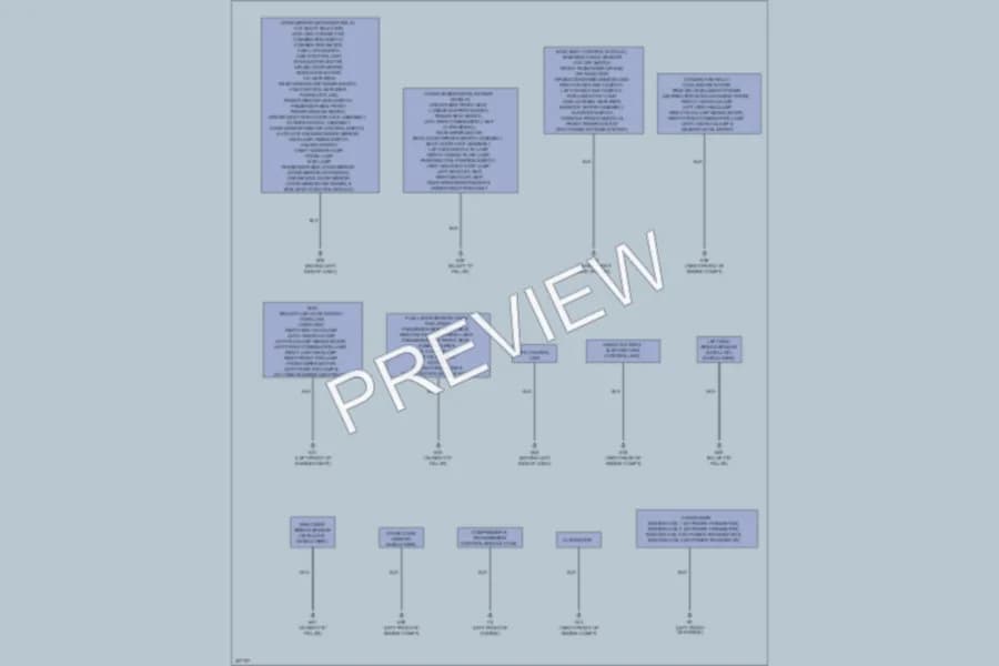 2009 Nissan Rogue Ground Distribution wiring diagram preview