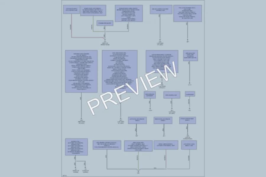 2009 Nissan cube Ground Distribution wiring diagram preview